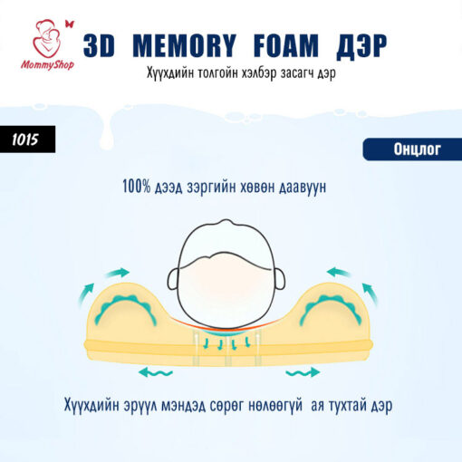 Дэр - Толгойн хэлбэр засагч 3D memory /#1015/ - Image 3